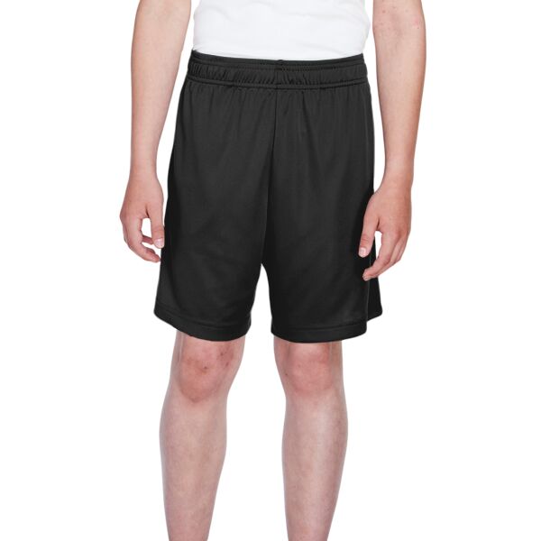 Shorts Thumbnail